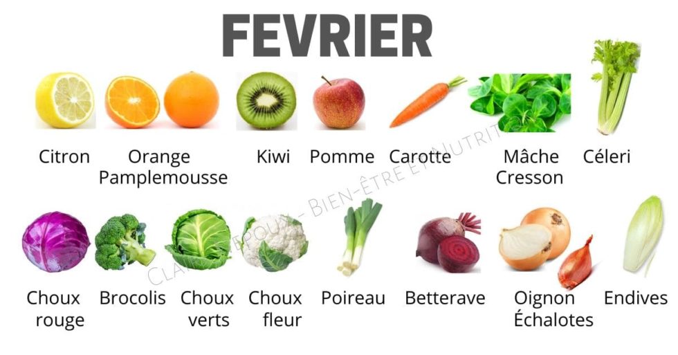 Fruits et Légumes du mois de Février Bien Etre et Nutrition