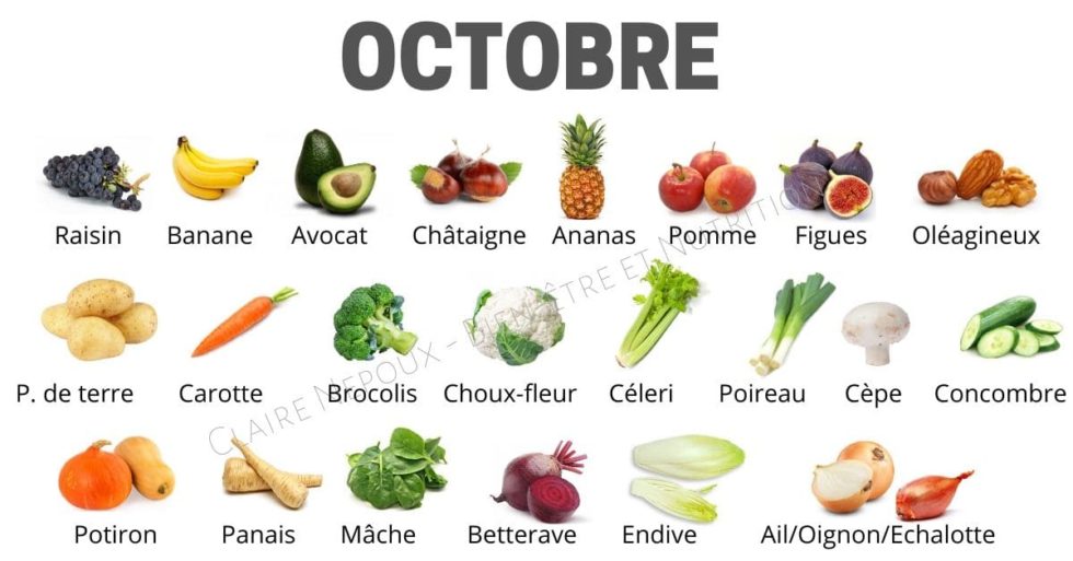 Fruits et légumes du mois d'octobre - Claire Nepoux diététicienne Antibes